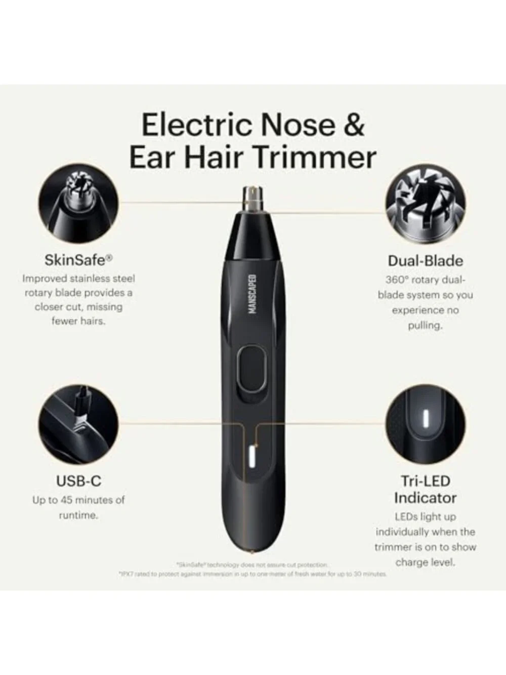 Electric Nose & Ear Hair Trimmer - Precision Grooming Tool for Men, Waterproof